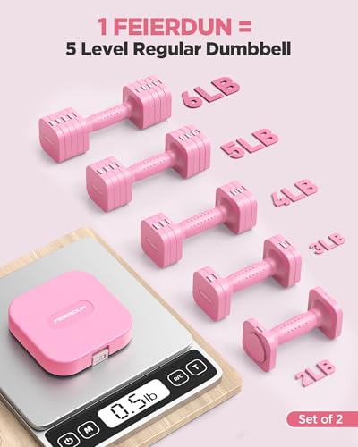 Set of 2 Adjustable Dumbbells 50lbs