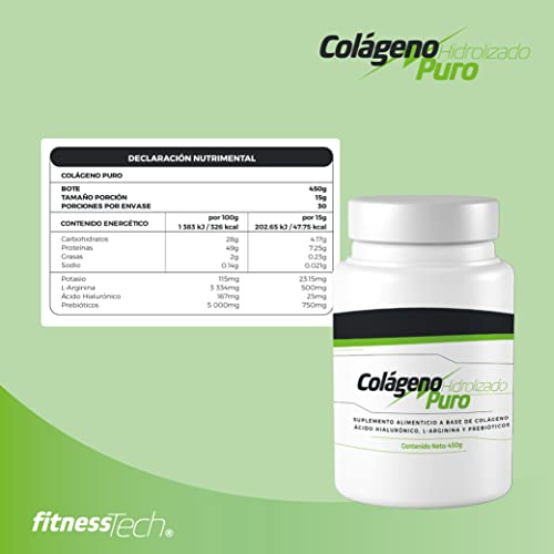 Vitamínicos, Imagen adicional