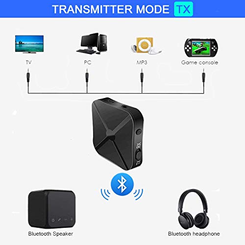 Ricevitore Bluetooth 5.0 Trasmettitore Wireless 2