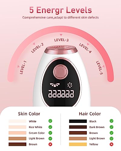 Jay Franco T17 Laser Hair Removal For Women And Men Permanent Ipl Hair Removal At-Home 999,999 Flashes Painless Hair Remover thumb #2