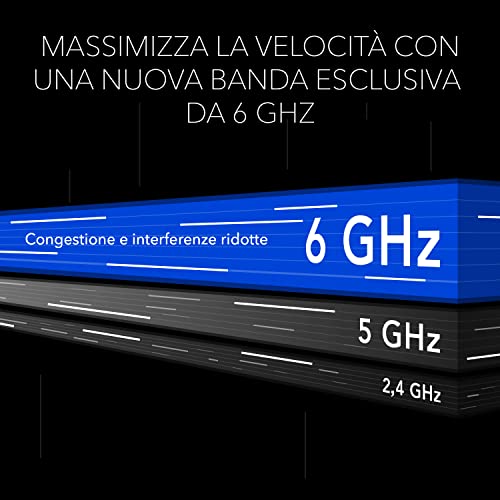 Nighthawk Router WiFi 6 (RAXE500) Tri-Band, Velocita Wireless AXE1100, Porta Internet da 2.5 Gig - Router - Immagine 2