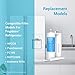 AQUA CREST Replacement for Frigidaire® & Electrolux® WF2CB®, PureSource2®, NGFC 2000, FC100, 1004-42-FA, Kenmore 9916, 469911, 469916 Refrigerator Water Filter, 2 Filters