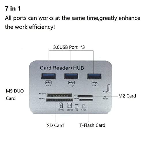 Image of XIKKART 7 in 1 USB 3.0 Combo Card Reader Hub, Ultra Fast Speed, for Laptop PC Tablet, Supports MS Duo /SD /T-Fash /M2 Memory Cards and 3 USB 2.0 Port (White /Silver)