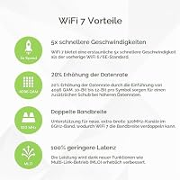 Zyxel WLAN Access Point PoE | WiFi 7 BE12300 | 2.5G | NWA210BE – Ansicht 3
