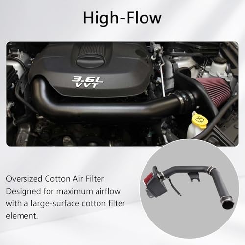 RRKEETTXY Dry Filter Intake