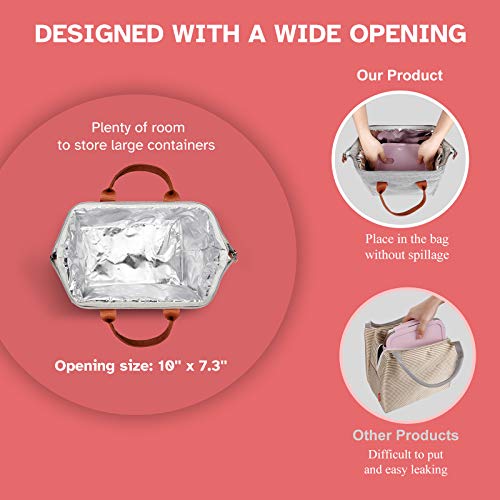 image for EASYFUN Lunch Bag for Women & Men, Large Insulated Lunch Box Cooler To