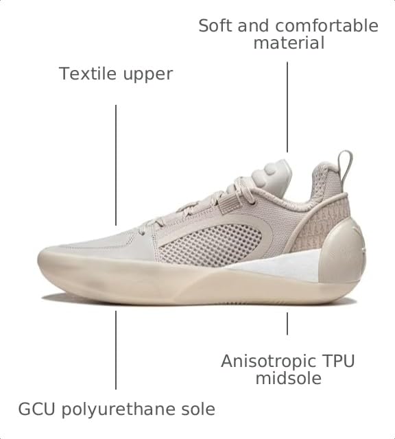 Image of LI-NING Wade All City Series Men's Basketball Shoes Lightweight High Rebound Professional Match Sneakers