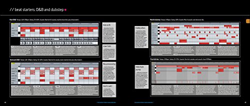 The Secrets of Dance Music Production