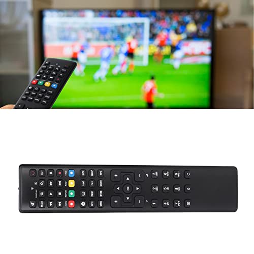 RC1208 Remote Control - Image 4