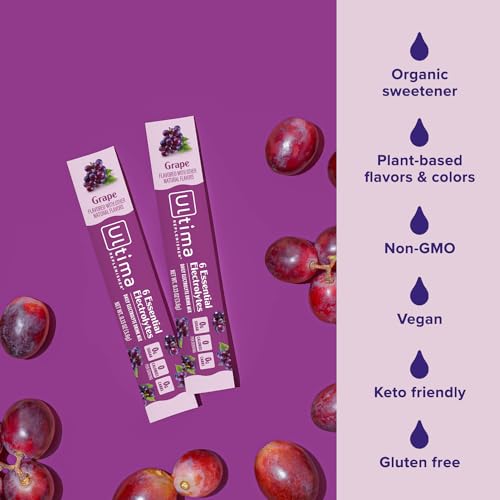 Image of Ultima Replenisher Daily Electrolyte Powder - Grape, 20 Stickpacks - Zero Sugar Hydration Packets with 6 Electrolytes and Minerals - Sugar Free, Plant Based & Keto Friendly Drink Mix