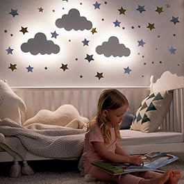 Cloud Light for Wall...