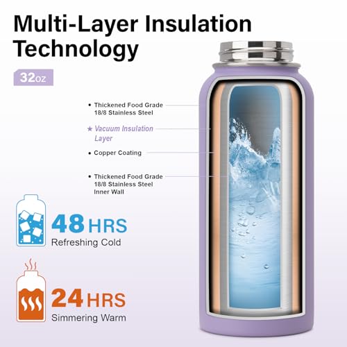 Insulated Water Bottle | Thickened Stainless Steel Vacuum Metal | Portable Sports Water Jug for Gym and Hiking with Straw, Carrier Bag, Handle Strap | BPA-Free 32 oz