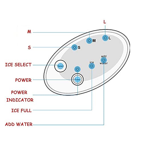 Fabricadora de Hielo Portátil Capacidad 30kg/24h miniatura 2