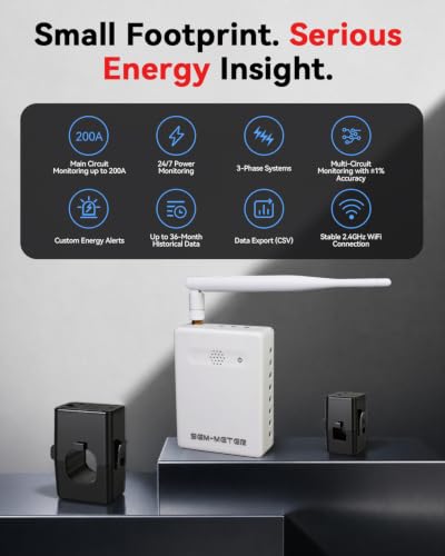 Image of Smart Home Energy Monitor with 16 50A Circuit Level Sensors, Real-Time Power Usage & Electricity Cost Tracking, Ideal for Rental Homes & Shared Apartments, App History, Compatible with Home Assistant