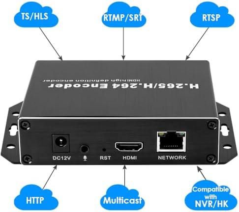 EXVIST H.265 1080P PoE HDMI to Network Encoder W/SD Card Slot Max. 128G DDNS HTTP RTSP SRT TS UDP Compatible with ONV/HK Private Protool for CCTV Surveillance Detail