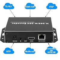 EXVIST H.265 1080P PoE HDMI Video Encoder W/SD Card Slot Max 128G DDNS HTTP RTMP RTSP SRT TS UDP Compatible with ONV/HK für IPTV Live Streaming zu YouTube Facebook Vimeo usw. – Ansicht 3