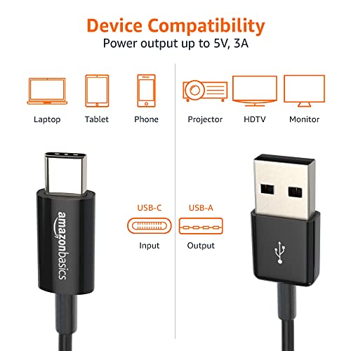 Amazon Basics USB-C to USB-A 2.0 Fast Charger Cable,, photo 4 of 4