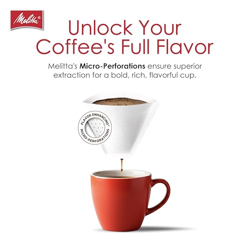 Image of Melitta #4 White Cone Coffee Filters, 12-Pack