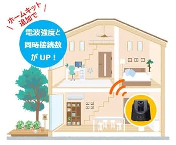 FS040W専用 ホームキット HKTFS040W 楽天市場】【最強配送 新品 送料無料】365日出荷 富士ソフト