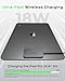 KU XIU Magnetic Wireless Charger for iPad Pro 12.9 (3rd/4th/5th/6th) & iPad Air 13 (M2/M3) ONLY, 18W Fast Charging Smart Connector Charger, Wireless Charging Pad with 6.56ft USB-C Cable (Adapter Not)