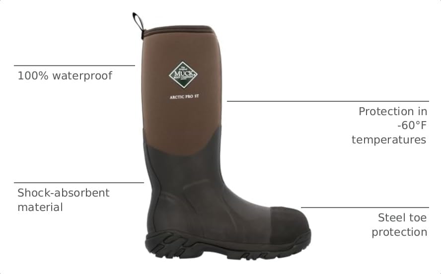 Image of MUCK unisex-adult Arctic Pro