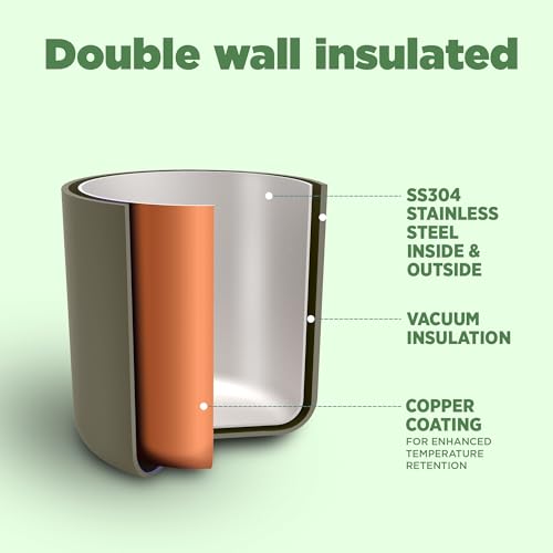 Image of MILTON Malmo 1200 Thermosteel Double Wall Vacuum Insulated Stainless Steel Water Tumbler with Handle 1100ml,Travel Mug with Straw,Silicon Cap,Cleaning Brush,Hot & Cold Beverage Flask,Olive Green