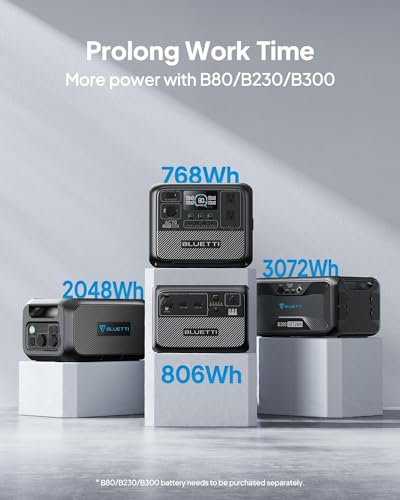 BLUETTI AC70 Portable Power Station, 768Wh Solar Generator w/ 2 1000W AC Outlets (Power Lifting 2000W), 100W Type-C, LiFePO4 Battery Backup for Road Trip, Off-grid, Power Outage (Solar Panel Optional) 8 AI VOLT Generator Website 41W9QIEeAqL. SL500 AI VOLT Generator Website