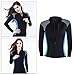 Luzhengyang Women Wetsuit Jacket 2mm Neoprene Top XL | Breathable Long Sleeve Surfing Suit | Flexible & Weight Scuba Diving Watersports Wet Suit - Blue