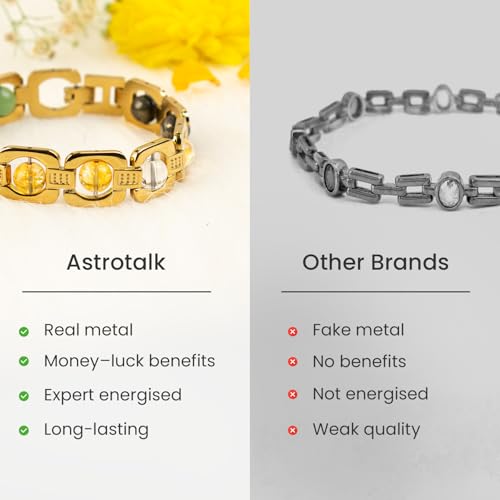 Image of Astrotalk Metal Dhan Yog Bracelet | Attracts Wealth & Financial Prosperity | Pyrite, Citrine, Tiger Eye, Quartz, Hematite & Aventurine Astrology Bracelet for Man & Woman | Gift for Man & Woman