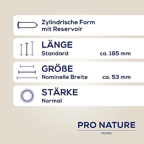 Ritex Pro Nature Classic Kondome – Natürliches Gefühl aus 100% Naturkautschuk