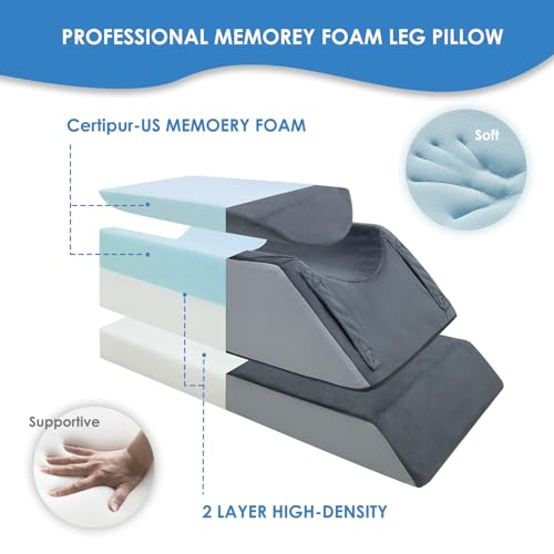 Image of Kehangte Leg Elevation Pillows for After Surgery,Wedge Pillow,Knee Pillows | 4-Height Adjustable,Single-Leg,Knee Surgery Recovery Equipment,Leg Pillow for Swelling and Blood Circulation,Washable Cover