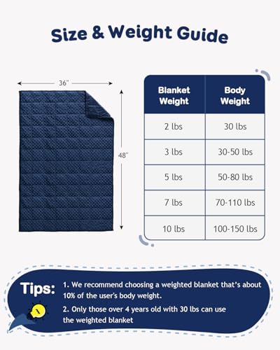 Image of Kivik 3lb Weighted Blanket, Washable Heavy Throw Blankets, 3 Pounds Weight Small Comforter for 5 6 7 8 9 Year Old, Soft Cooling Minky Material, Gifts for Sleep & School Calm, 36 x 48 inches, Navy Blue