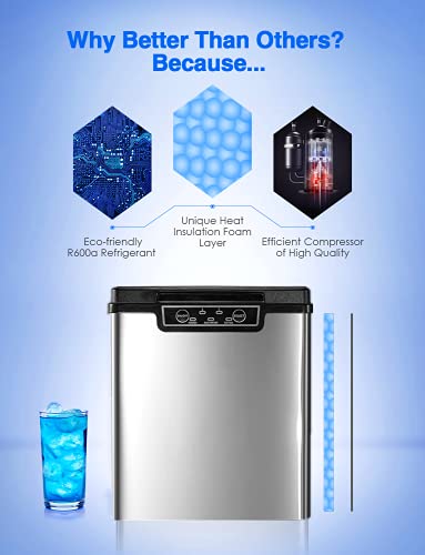 BXBX Eiswürfelmaschine 14 kg 24 h, 6 Minuten Produktionszeit, Selbstreinigung, 2 Würfelgrößen, 2.2 Liter Wassertank, LCD… – Bild 7