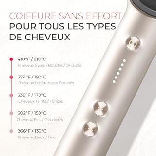 TYMO RING Brosse Lissante Pour Cheveux, Fer à Lisser Avec Peigne IntéGré, 20s PTC Chauffage & 5 RéGlages De TempéRature & Anti-BrûLure, Professionnels Hair Straightener, Lisseur Cheveux (Or)