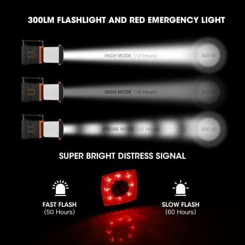Battery Powered Camping Lantern, Portable D Battery Tents Lights With 1300Lm, 8 Light Modes, Waterproof Flashlight, Emergency Red Light, Led Lamp For Hiking, Fishing, Hurricane, Hunting, Home Outage #TOP3