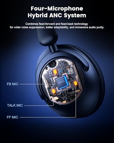 Image of Hybrid Active Noise Cancelling Headphones, Over-Ear Bluetooth Headphone with Hi-Res Audio, 60H Playtime, Deep Bass, Transparency Mode, Foldable Comfort Cups, Graduation Gifts for Travel Office - Navy
