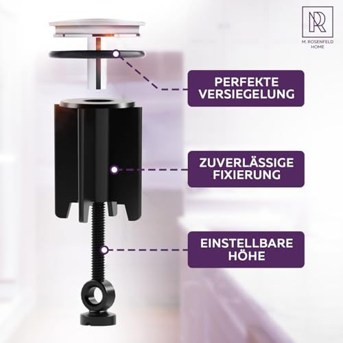 Universal Waschbeckenstöpsel 40 mm Chrom – Abflussstopfen aus Messing mit Gummi – Excenterstopfen höhenverstellbar – Rostfrei & Dicht – Für Waschbecken, Bad & Bidet – 2 Stück