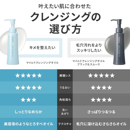 ファンケル マイルド クレンジングオイル ＜ブラック＆スムース＞ 120mL