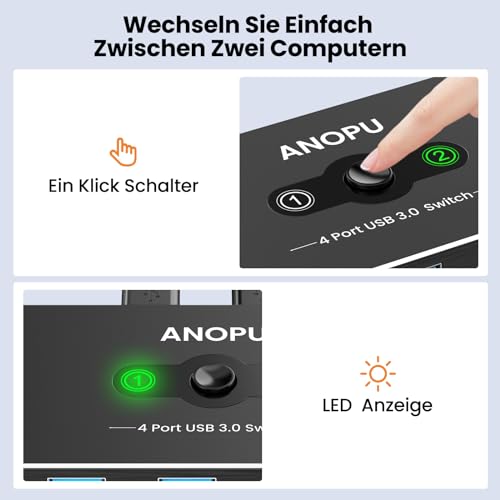 USB KVM Switch ANOPU für 2 PCs mit Aluminiumgehäuse und 4 Ausgängen
