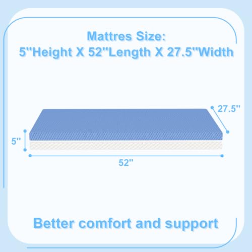 Image of 5 inchx 27.5 inchx52 inch Mattress, 2-Stage Dual-Sided Mattress with Waterproof&Removable Cover, Odorless & Noiseless Glue Free, 2 Independent Foam Layers, Pure White & Blue