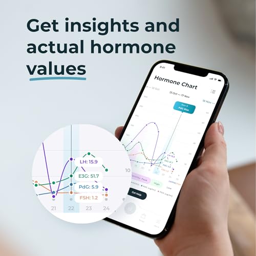image for Inito Fertility Monitor Dual LH Test Strips | Pack of 20