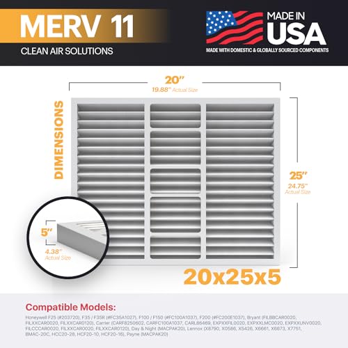 Image of BNX TruFilter 20x25x5 (19.88'' x 24.75'' x 4.38' Honeywell Compatible 4 inch) MERV 11 Air Filter (2-Pack) - MADE IN USA - HVAC AC Furnace Filters for Allergies, Dust, Pet, Smoke, Allergy MPR 1200 FPR 7