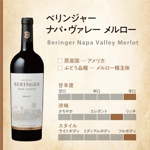 BERINGER ナパ・ヴァレー メルロー