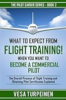 Algopix Similar Product 16 - What to Expect from Flight Training