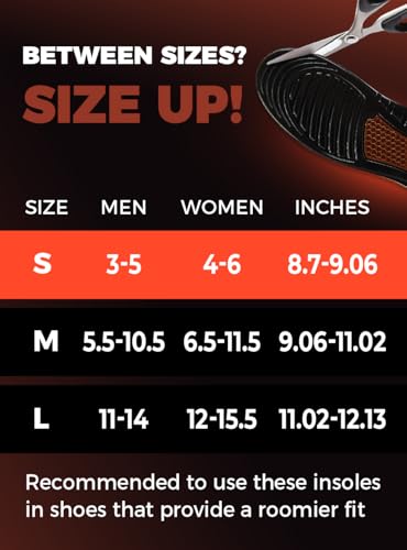 Image of CRUVHEAL Work Comfort Orthotic Insoles - Anti Fatigue Shoe Insert Men Women - Low Arch Support - Shock Absorption - Foot Pain Relief - Work Boot Insoles (S, Brown)