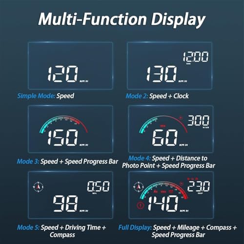 Head Up Display Auto HUD impermeable con pantalla visualización frontal digital 6