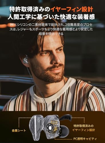CCZ dc01pro イヤホン 商品画像3