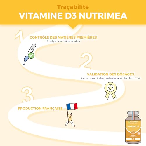 Vignette produit