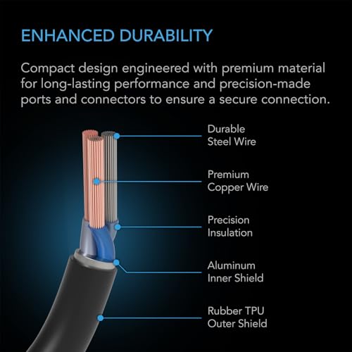 AC Infinity RJ11/12 to UIS Port Type-A Adapter Dongle, Conversion Cable Cord with Extension Cable for RJ11 RJ12 Grow Lights with PWM and 0-10V Current Sourcing Dimming by AC Infinity - Image 5