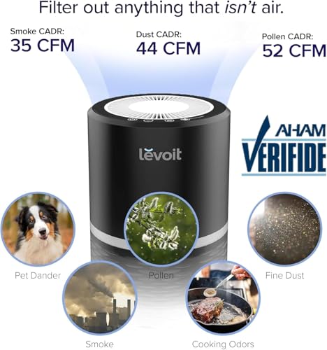 Image of LEVOIT Air Purifiers for Home, AHAM VERIFIDE, High-Efficiency Filter for Smoke, Dust, Pollen, and Odors in Bedroom, Office, or Nursery, Optional Night Light, Quiet Operation, LV-H132, Black